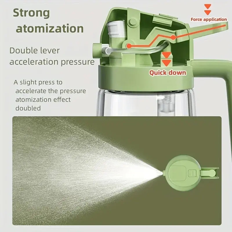 Leakproof Dual-Purpose Glass Spray Bottle