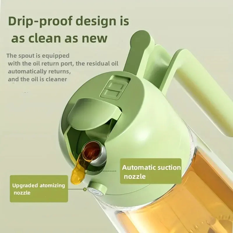 Leakproof Dual-Purpose Glass Spray Bottle