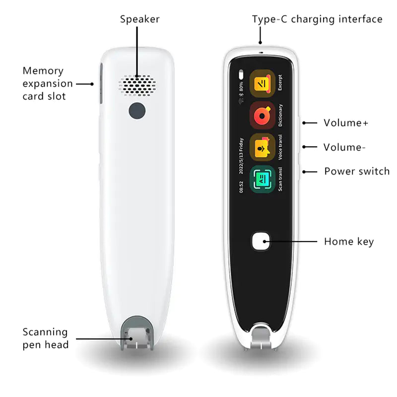 Language Translation Pen